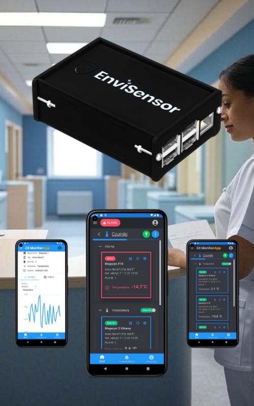 Monitoring w placówce medycznej