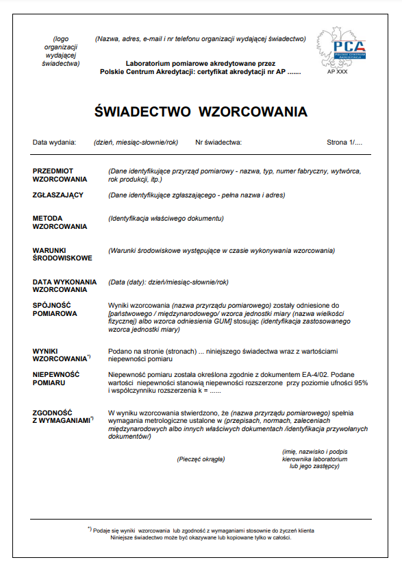 EnviSensor ETH w działaniu