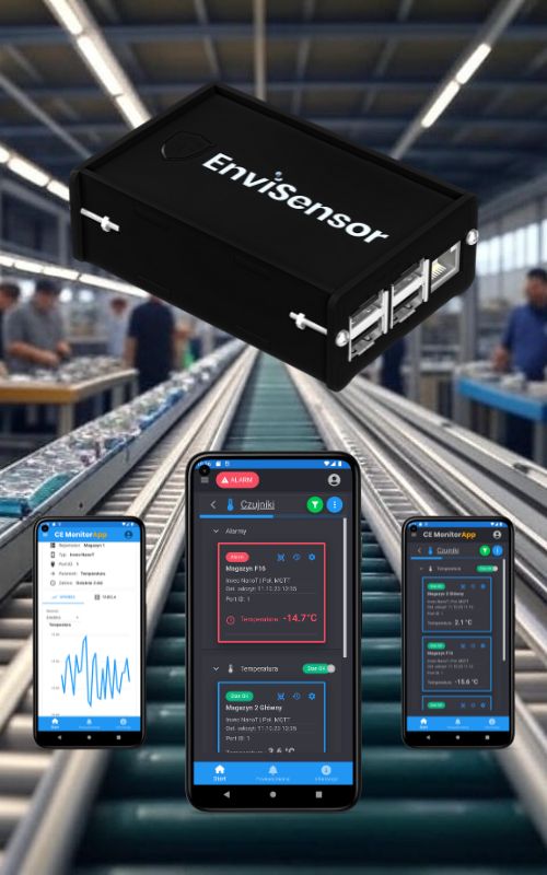 System monitoringu w hali produkcyjnej